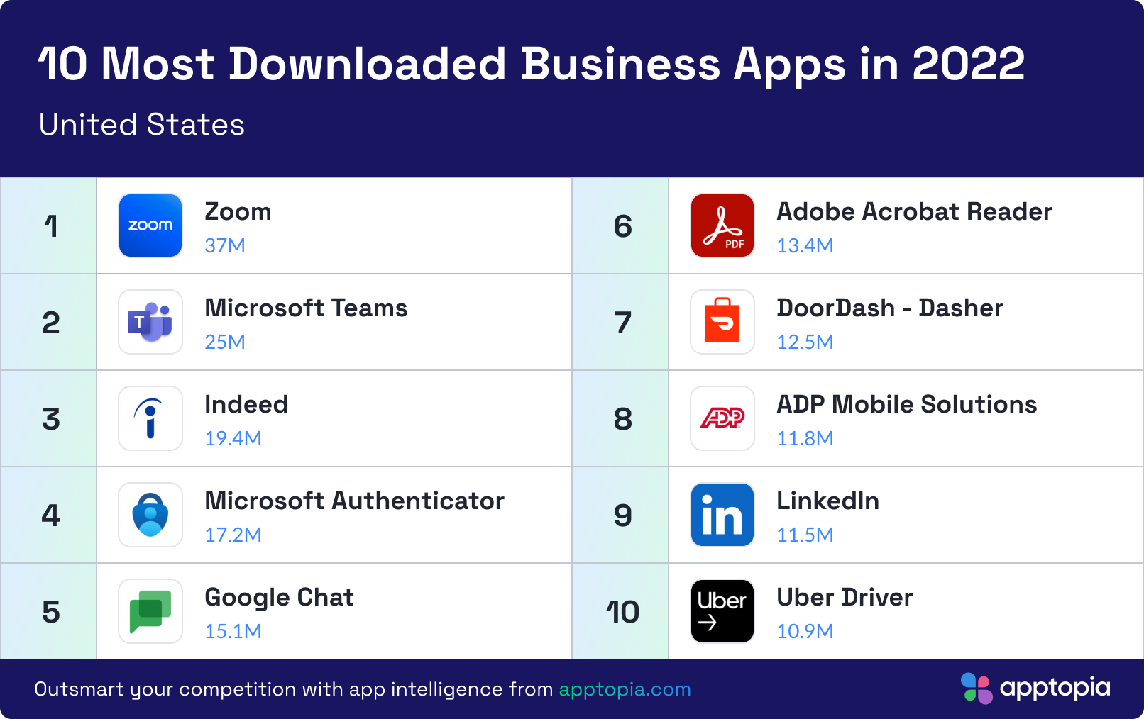 14Business_US