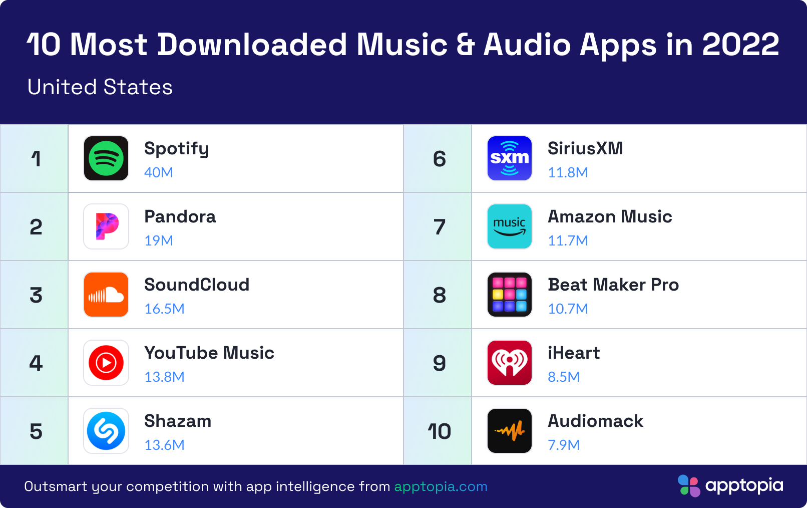 16Music_Audio_US