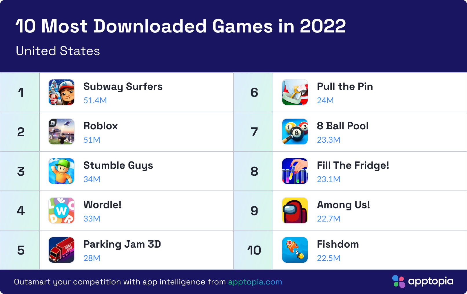 22Games_US
