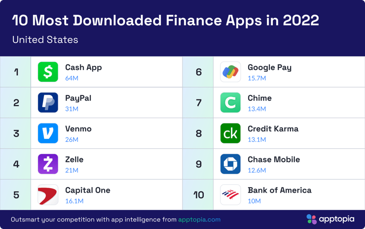 24Finance_US