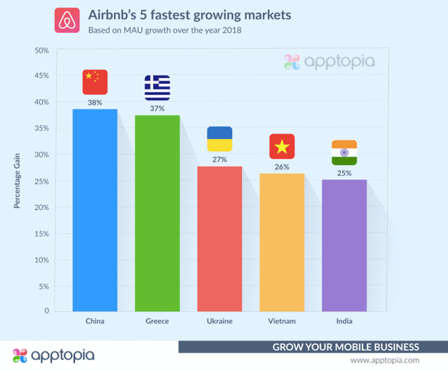 Airbnb2 (1)