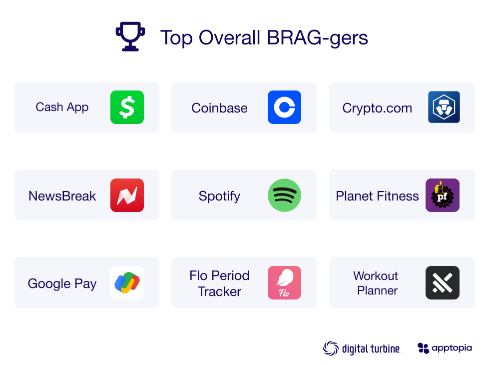 BRAG PR Image (1)