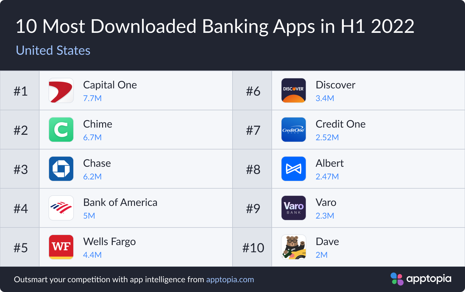 Banks H1DL22 US