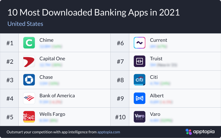Banks_US-3