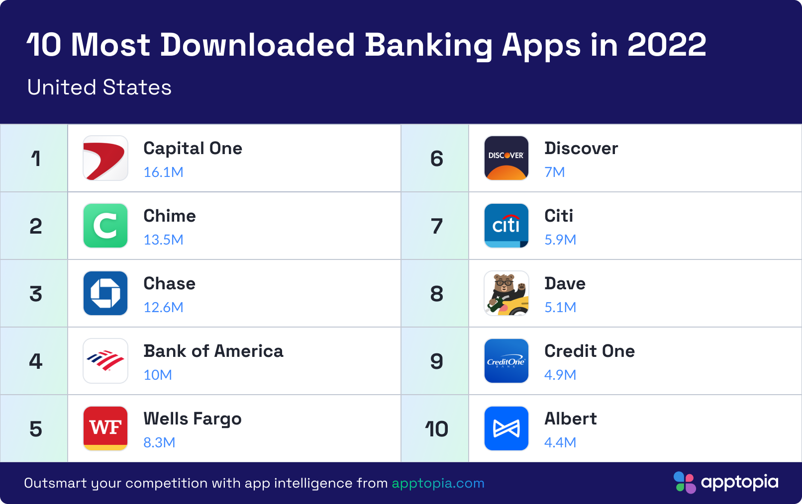 Banks_US-4
