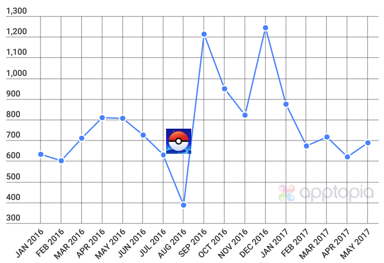 PGOEffect3.png