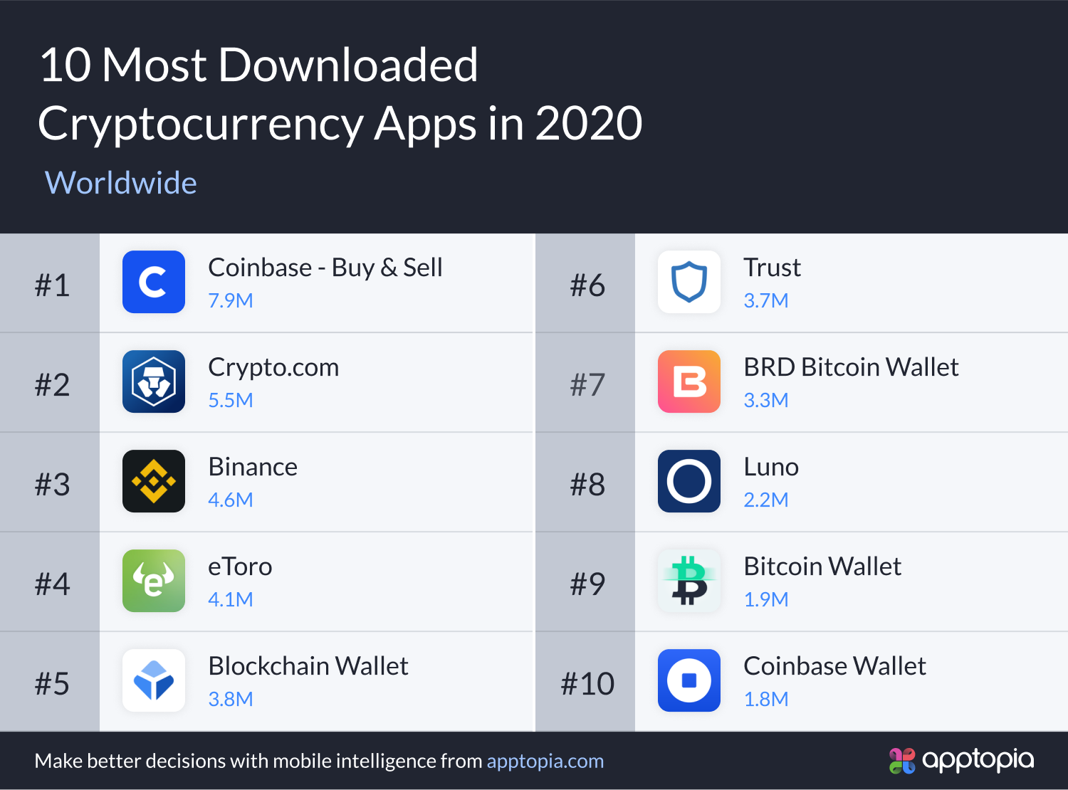 Crypto_Wordwide@2x