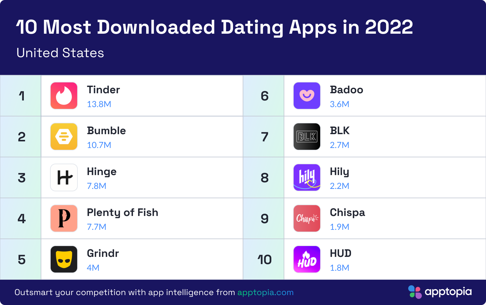 Dating_US-2