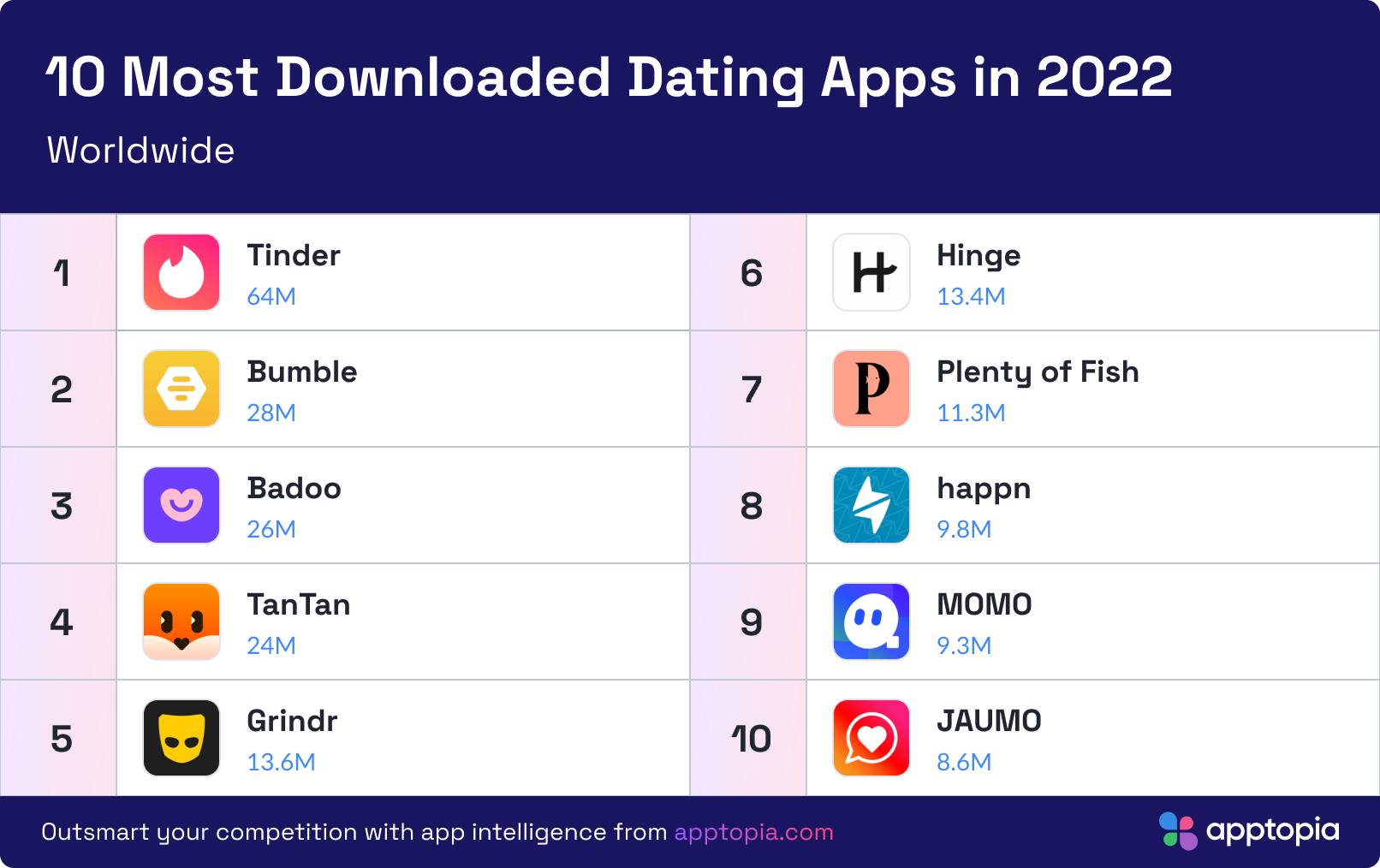 Dating_WW-4
