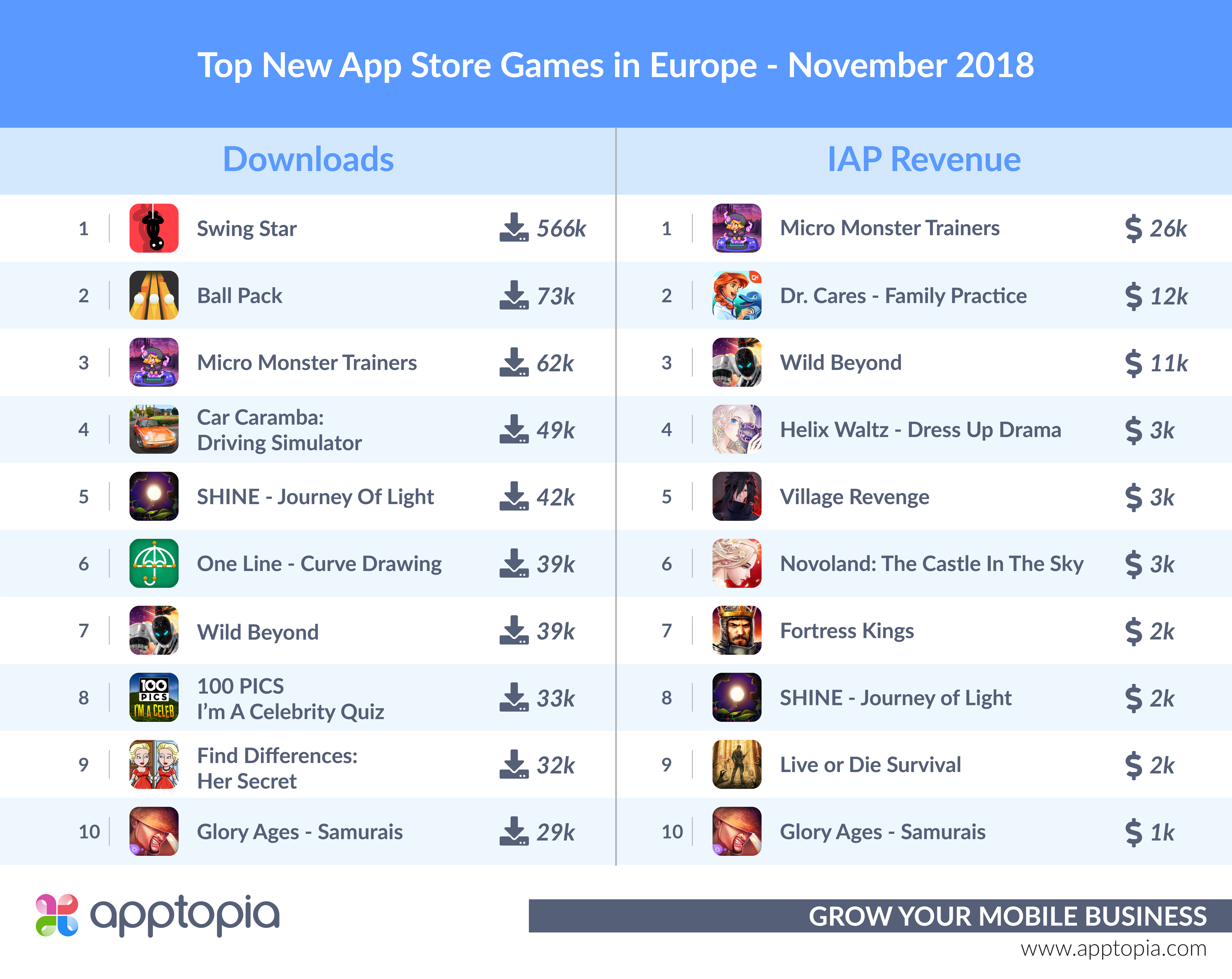 EUR_iOS-1