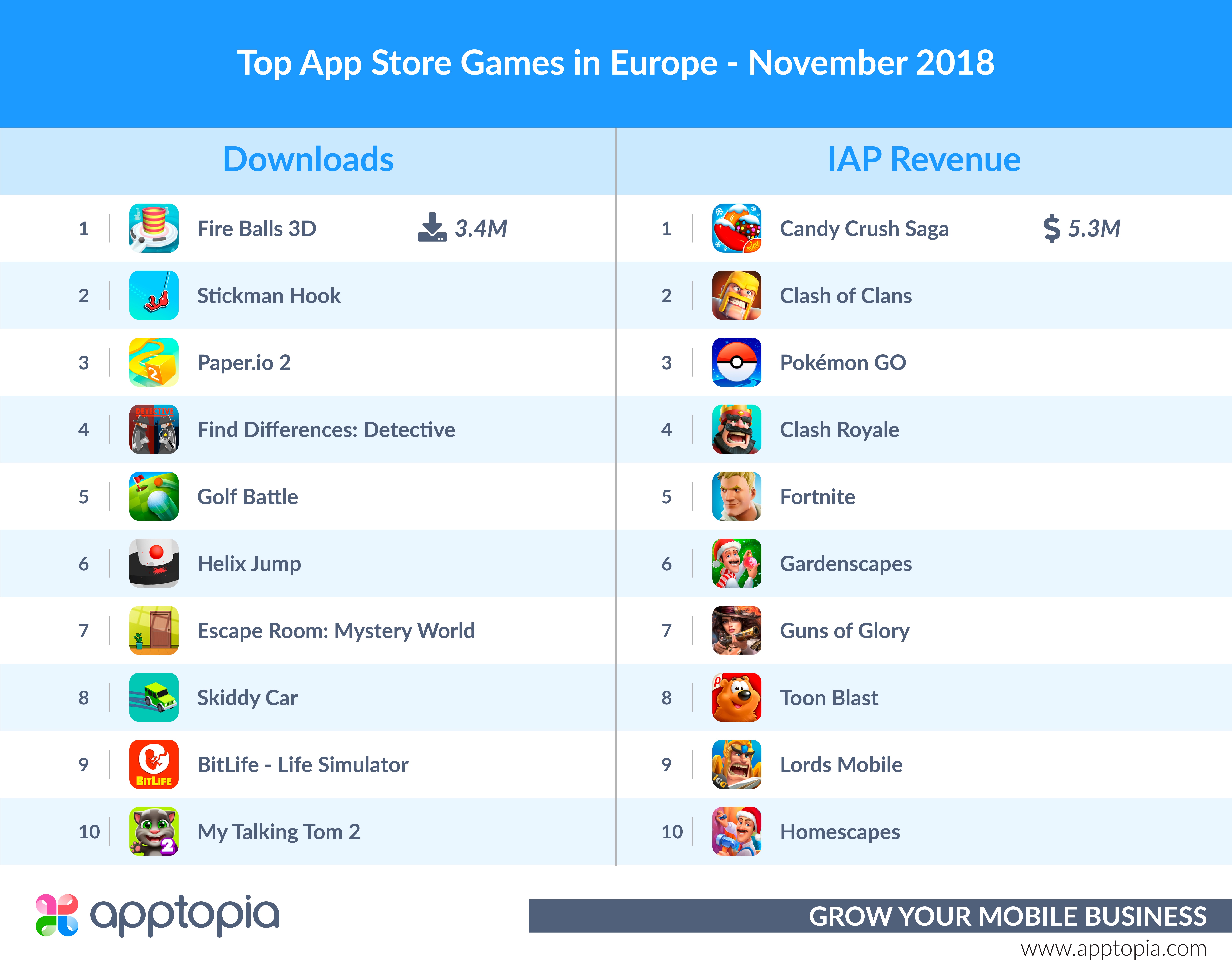 EUR_iOS