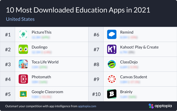 Edu_US