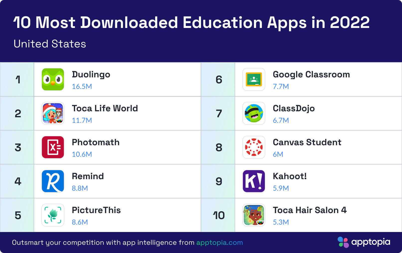 Education_US-1