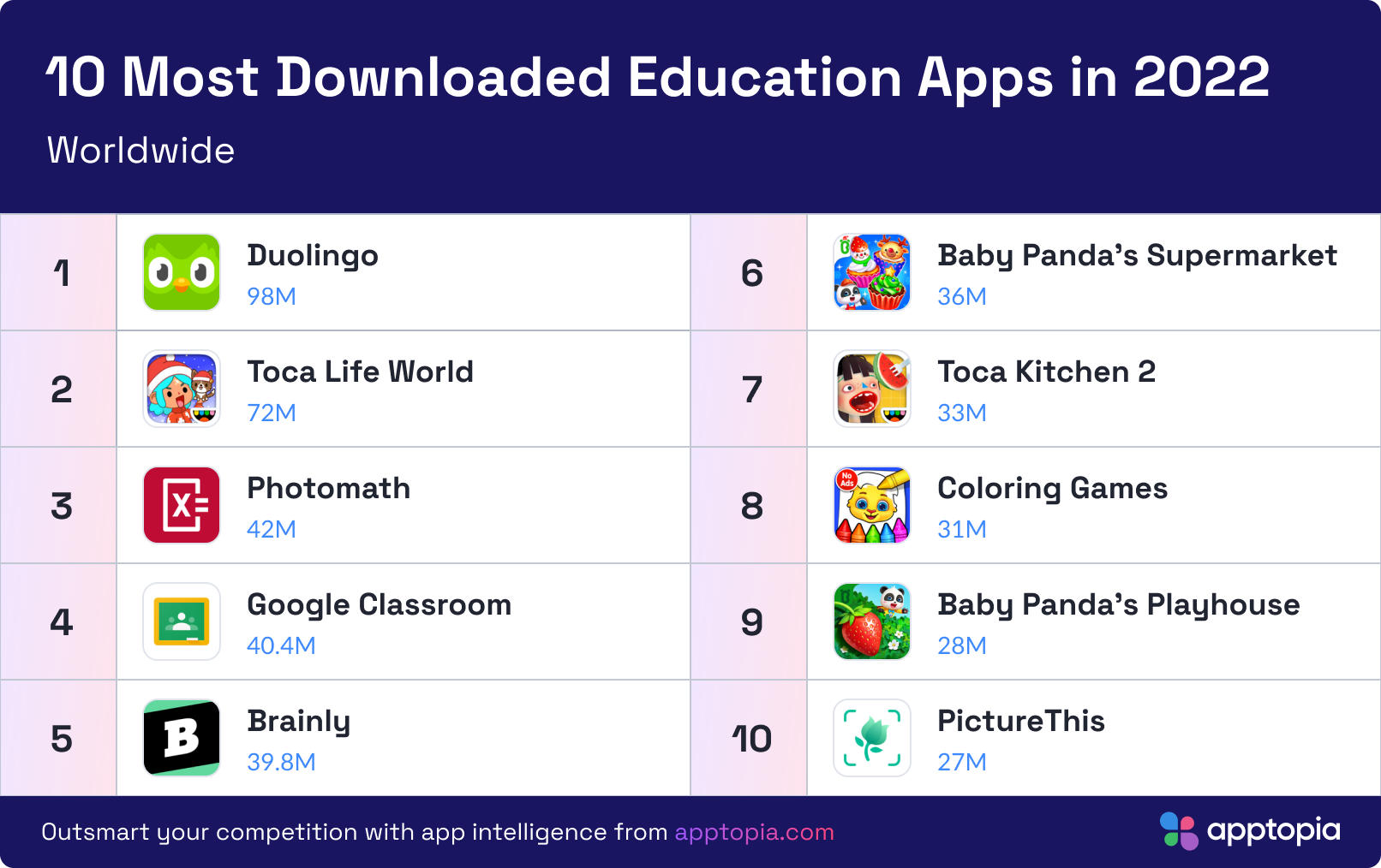 Education_WW-1