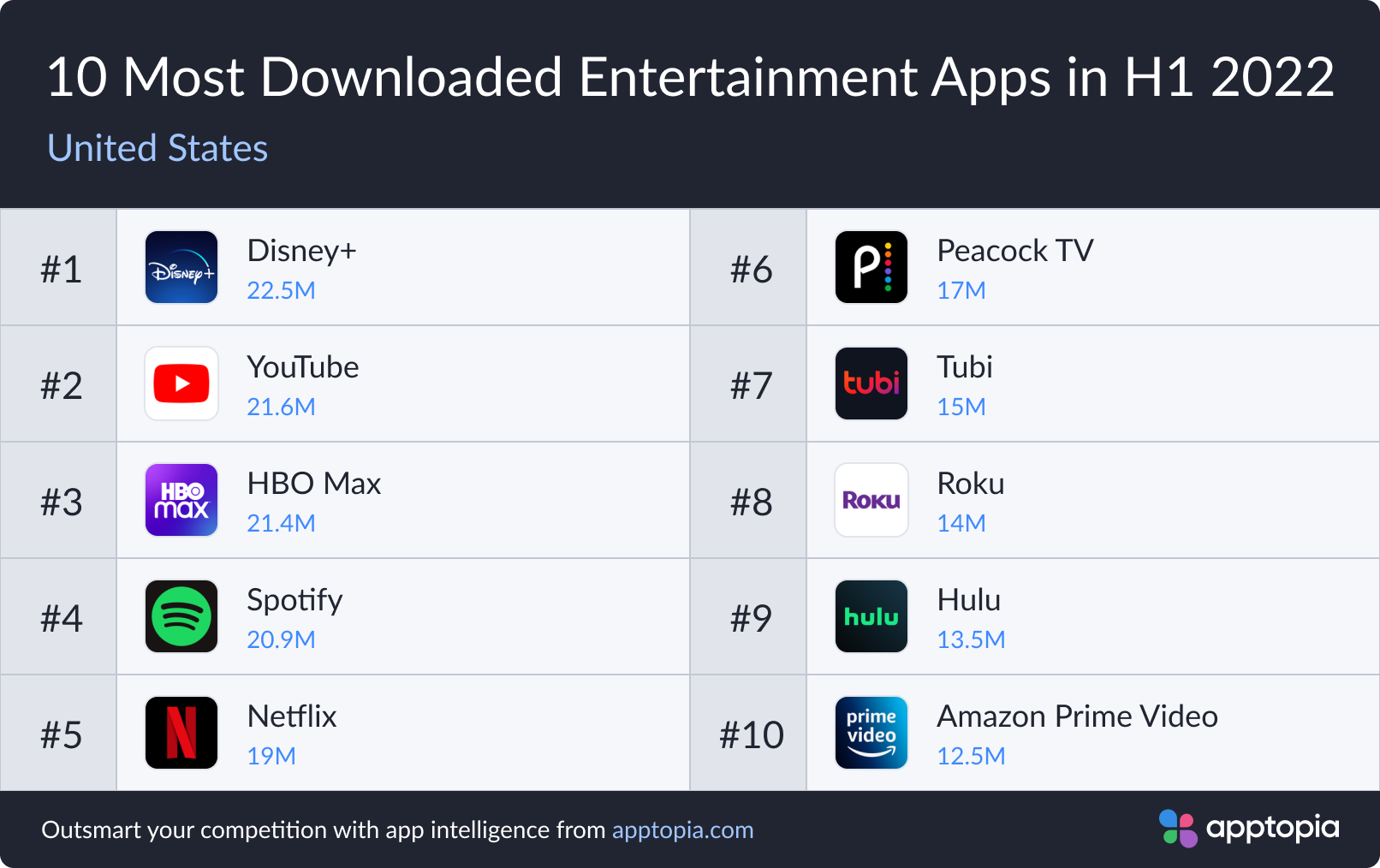 Entertainment H1DL22 US