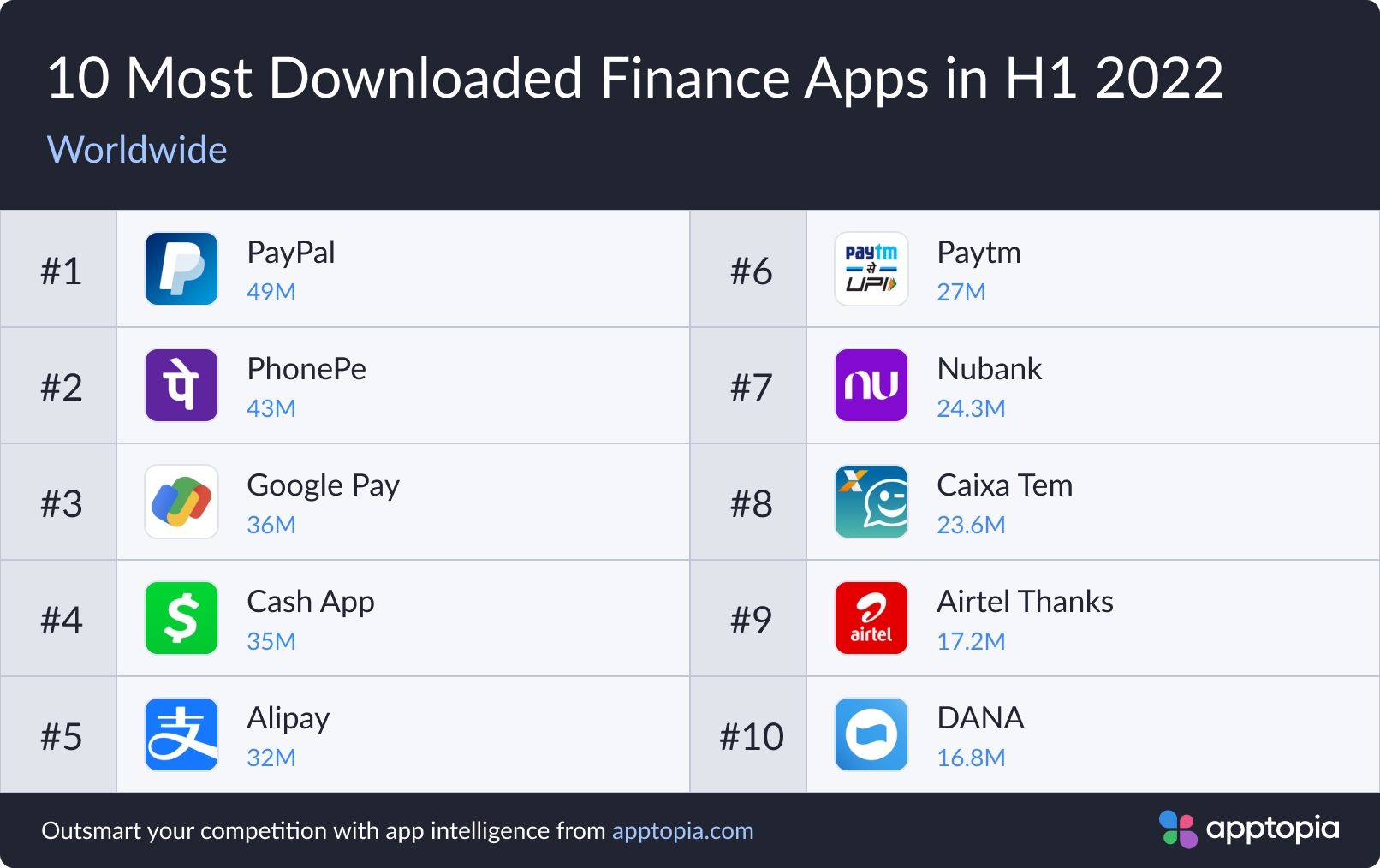 Finance H1DL22 WW