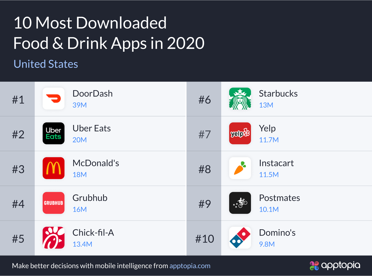 Food&Bev_US@2x