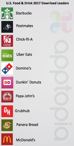 Food.png