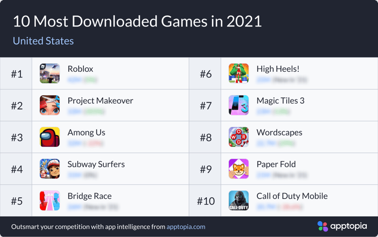 Games_US-1