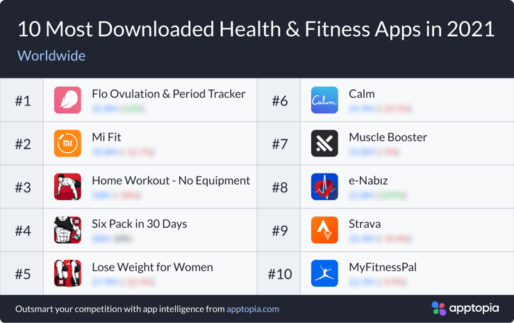 Health_WW-2