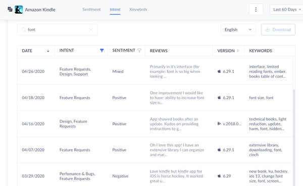 Sort your user reviews by Intent, Sentiment, or Keywords using Apptopia's Review Intelligence