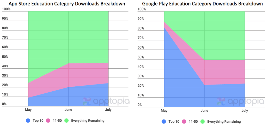 EduCatBDown.png