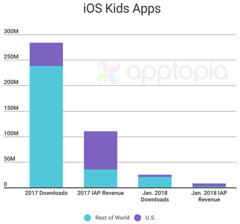 Kids Apps.png