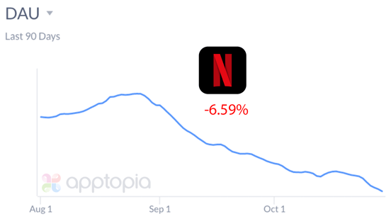 Netflix 90 day-1