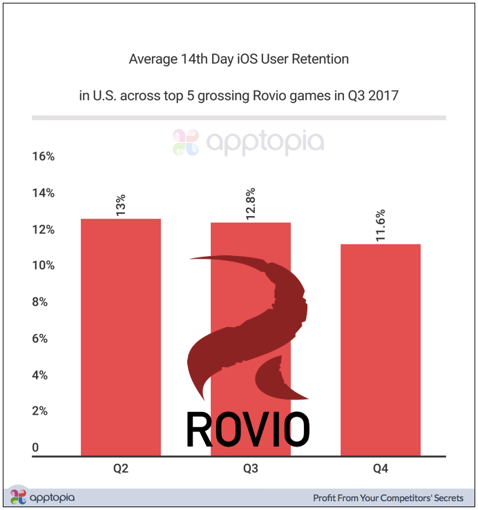 Rovio.png