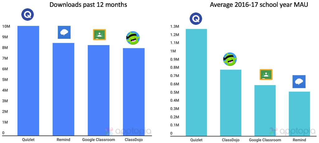 StatsEduGraph.png