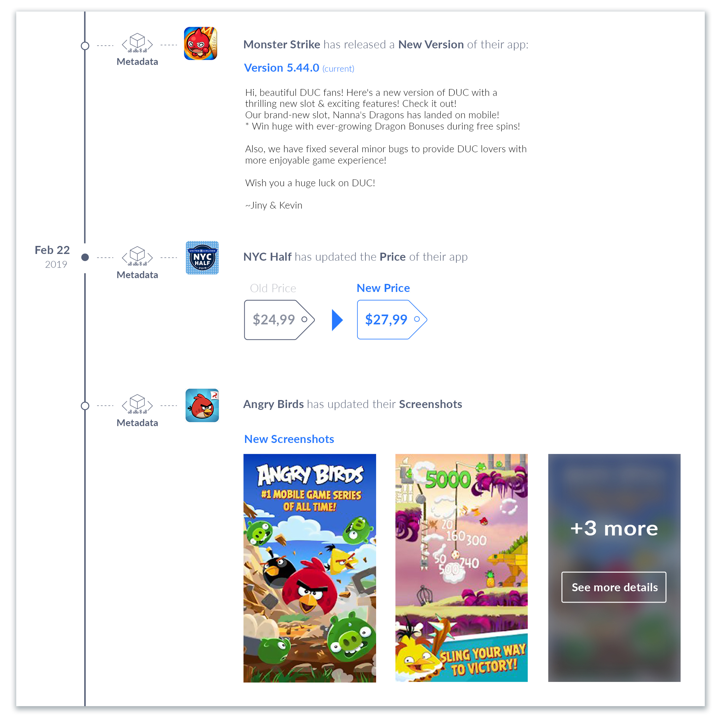 Timeline_Metadata