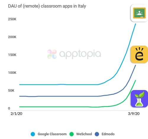 italy-school-covid