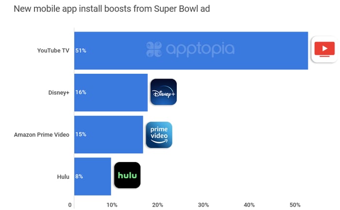 superbowl