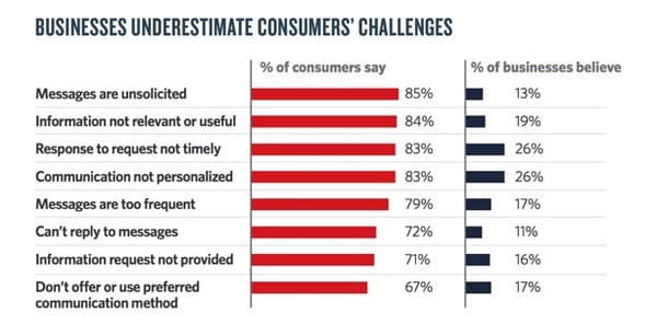 Marketing_In_Denial (1)