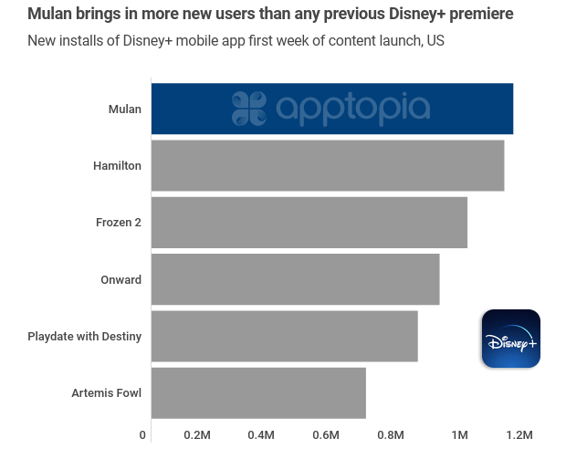 Mulan downloads