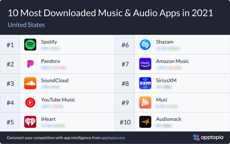 Music_US