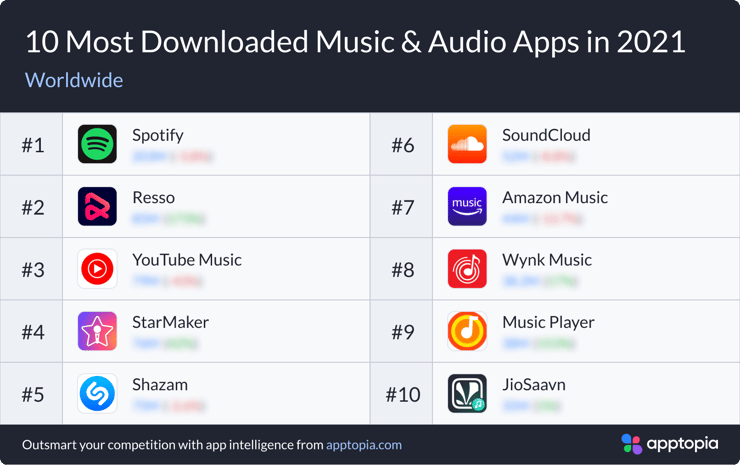 Music_WW