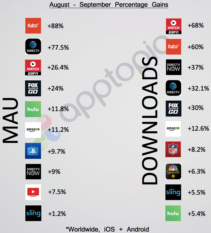 NFL Apps.png