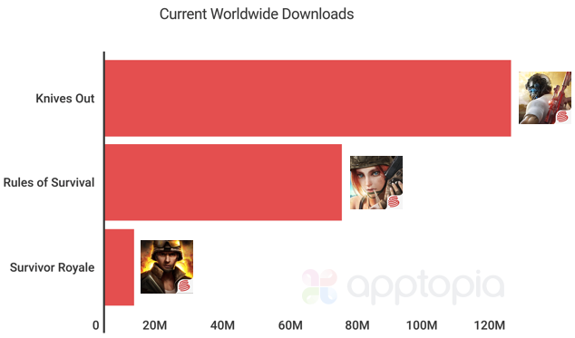 NetEase WW DL.png