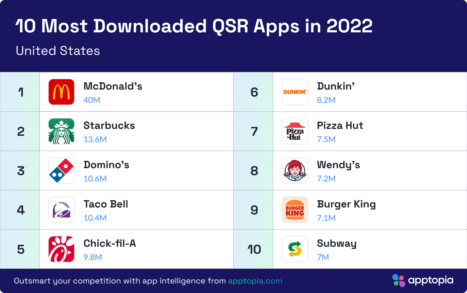 QSR_US-Jan-12-2023-01-50-06-6264-PM