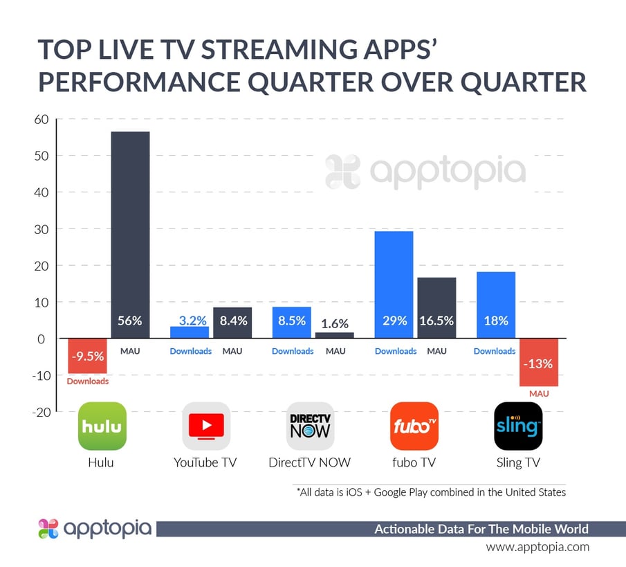 SVOD1