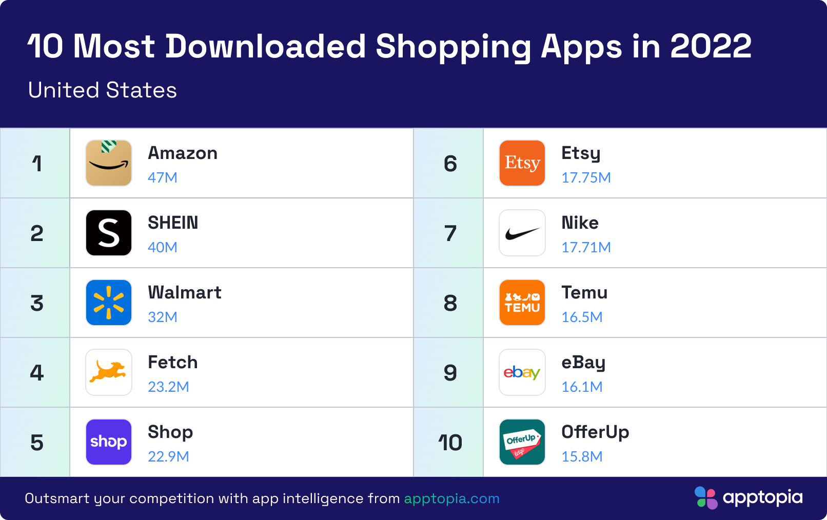 Shopping_US