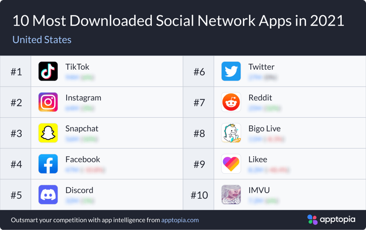 Social_US-1