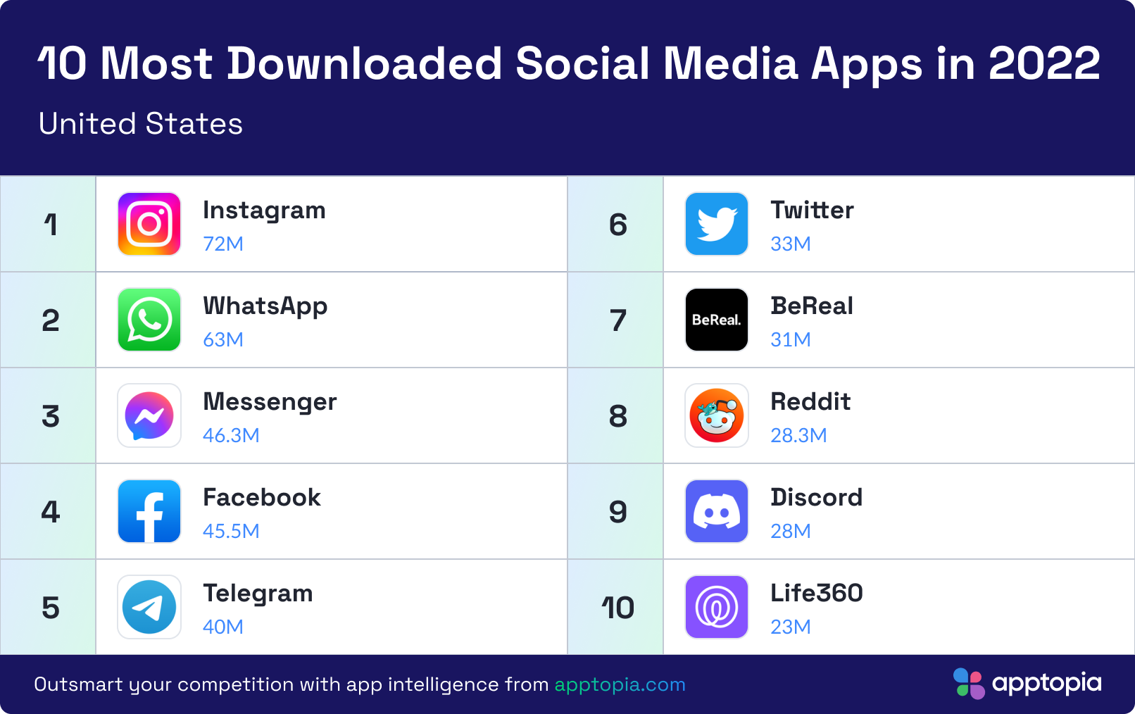Social_US-2