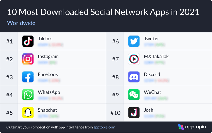 Social_WW-1