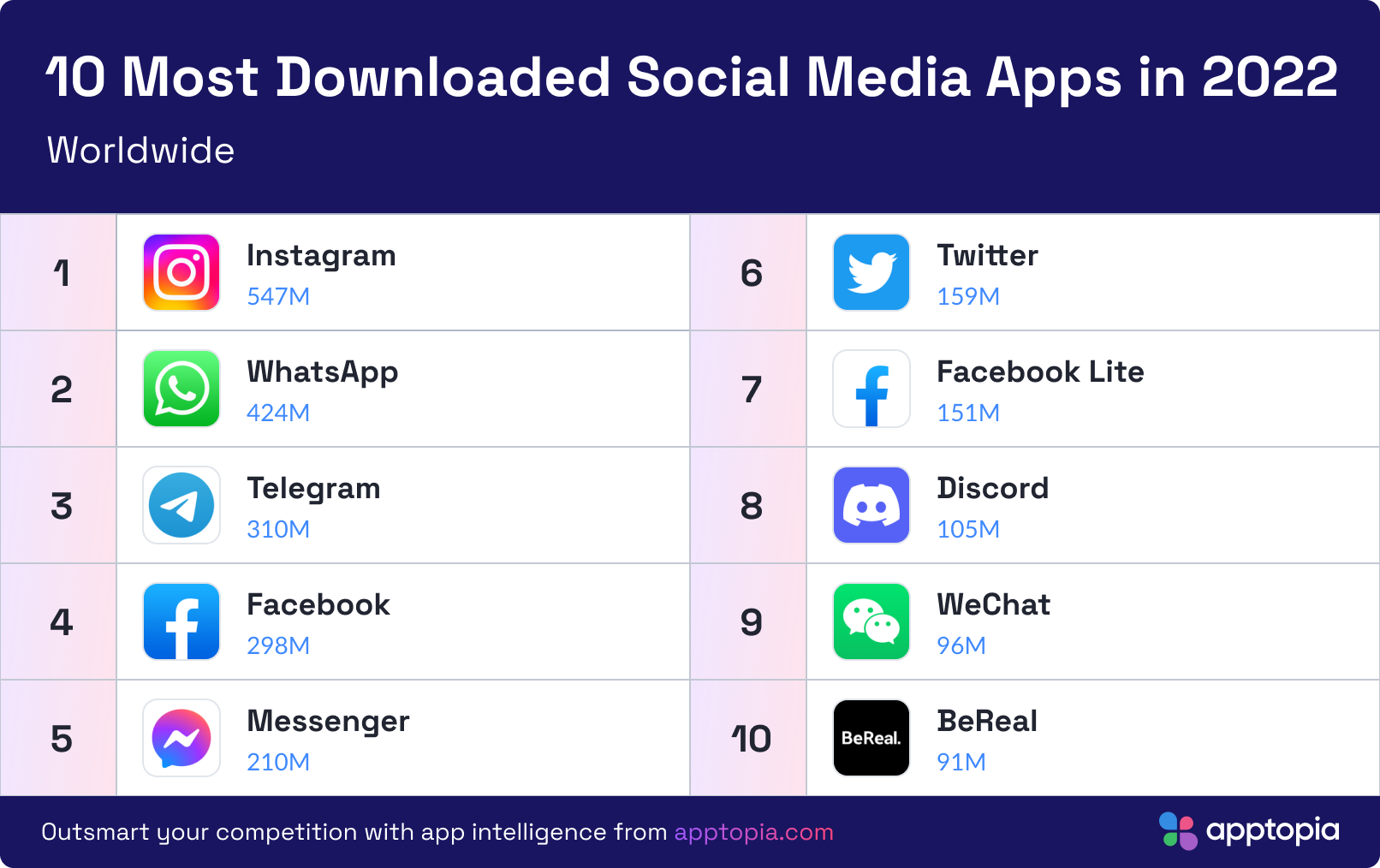 Social_WW-2