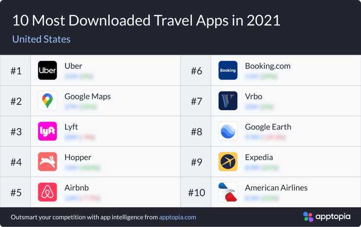Travel_US-3