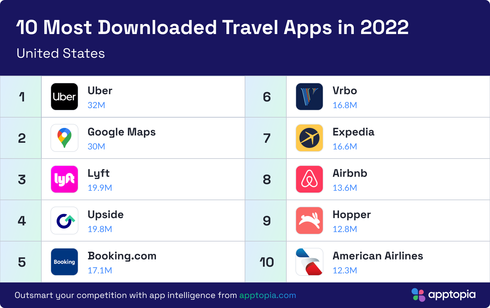Travel_US-Dec-27-2022-07-38-22-3009-PM