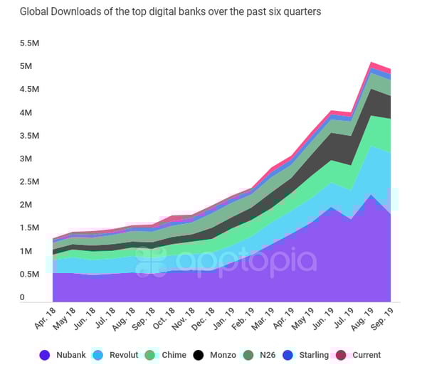WW DL DigiBanks