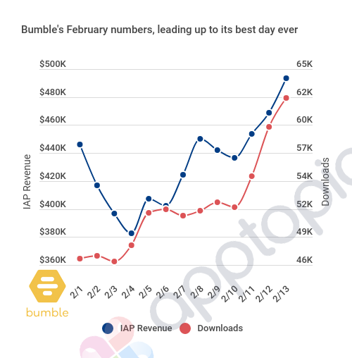 bumble-tops-1